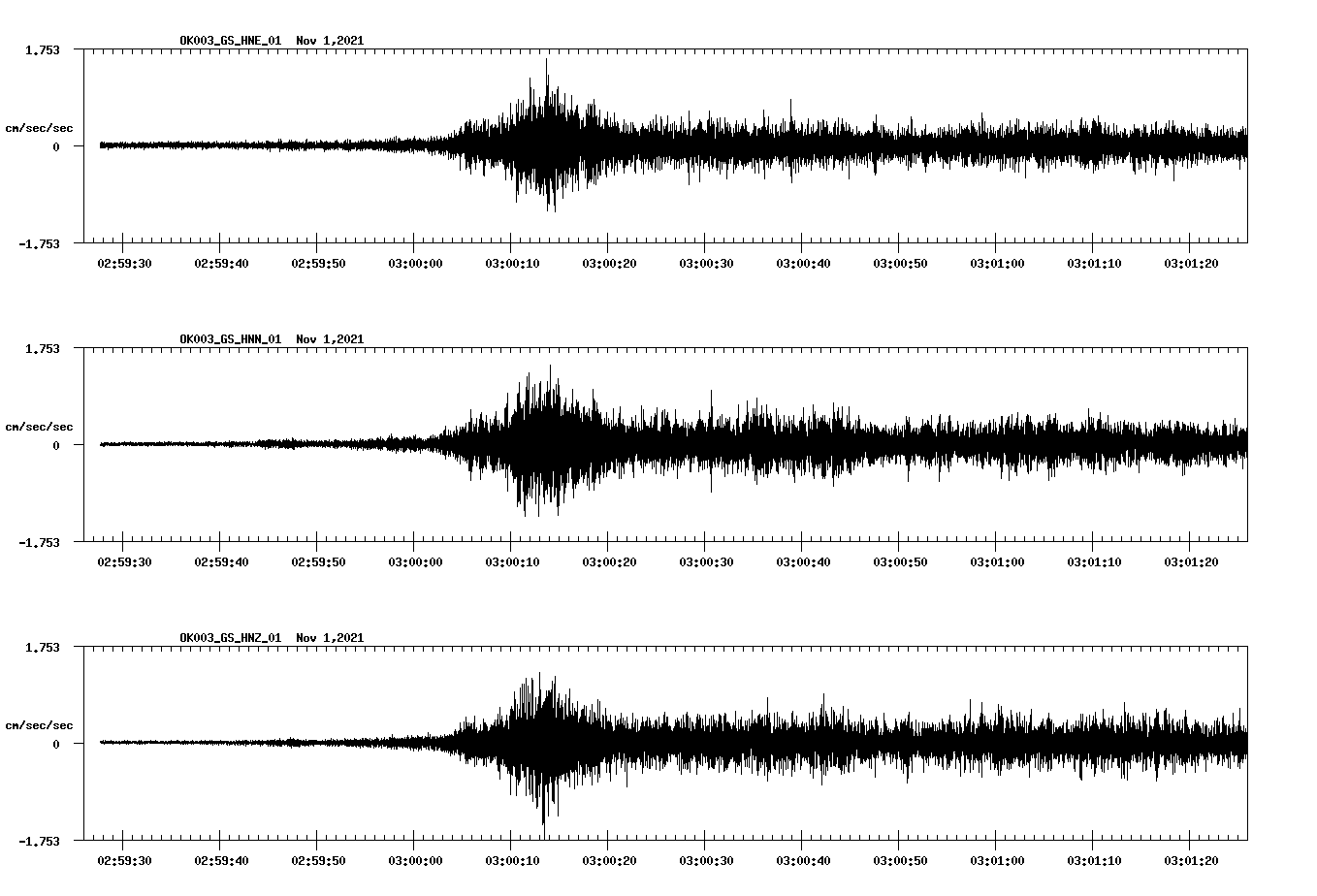 waveform image