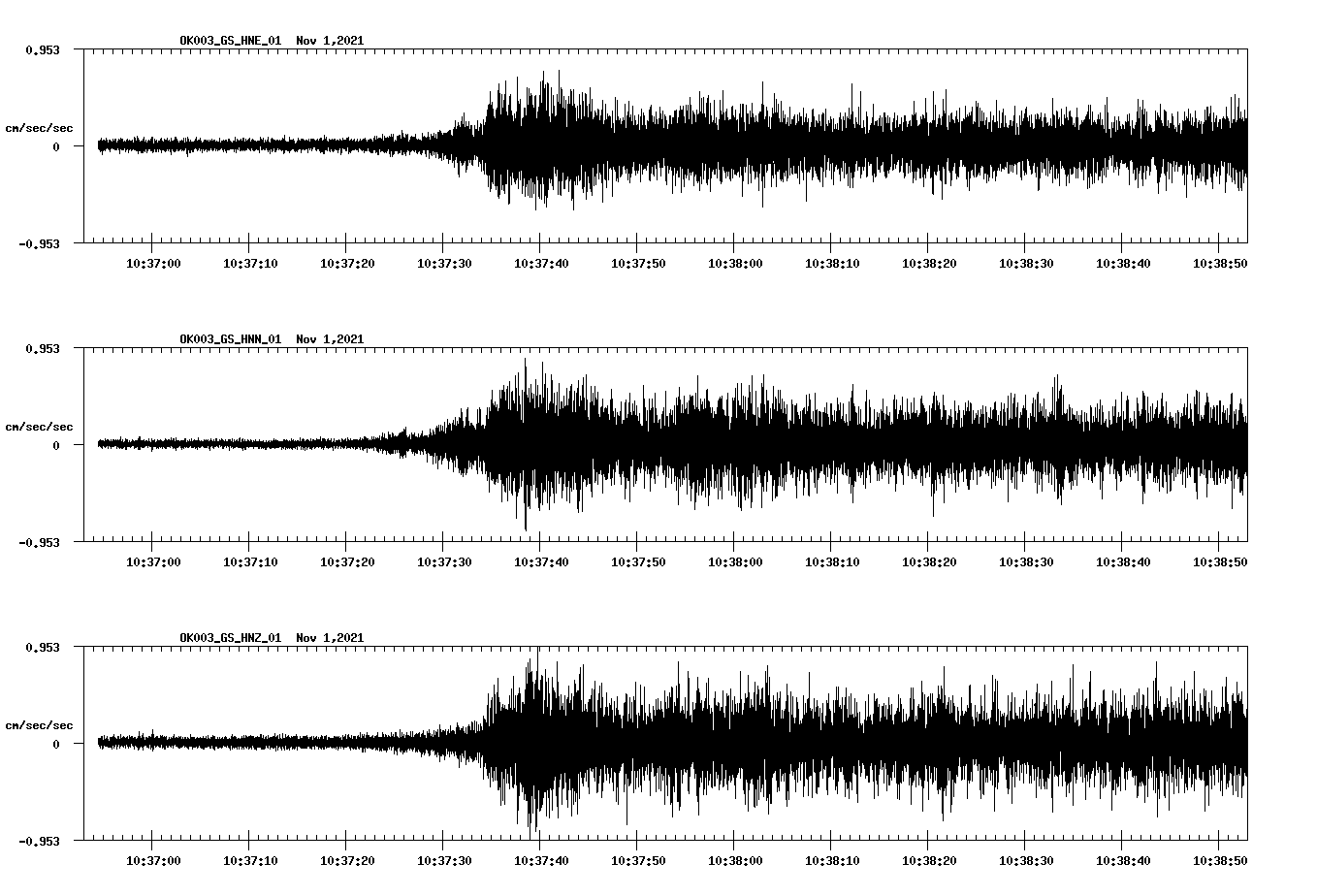 waveform image