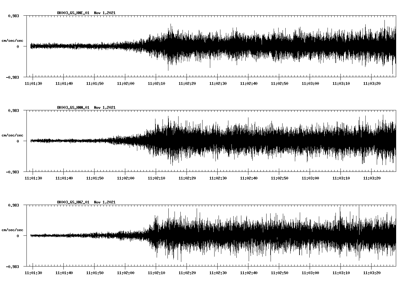 waveform image