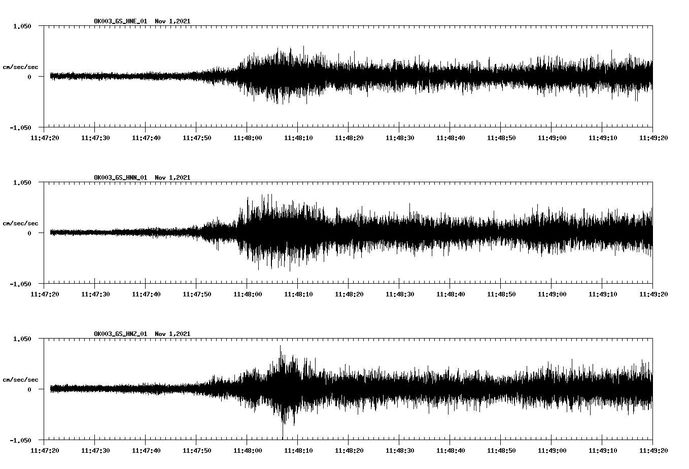 waveform image