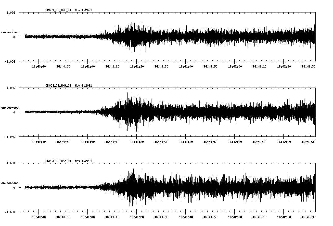 waveform image