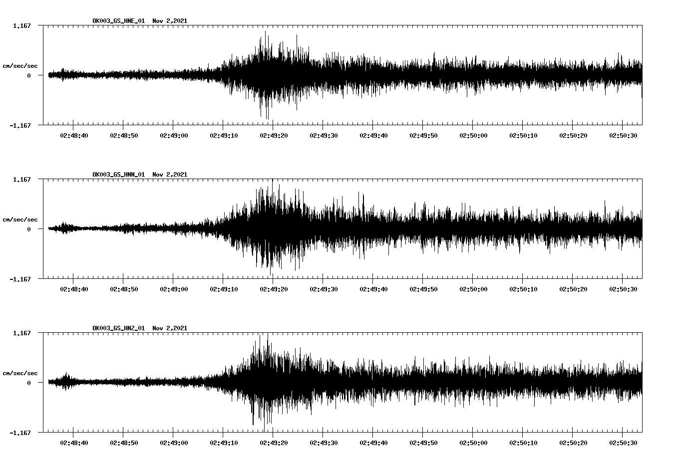 waveform image