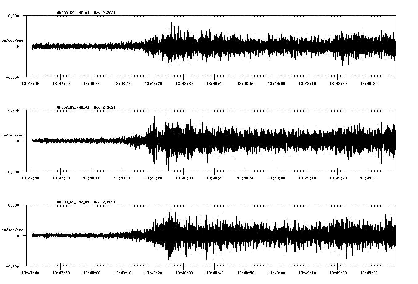 waveform image
