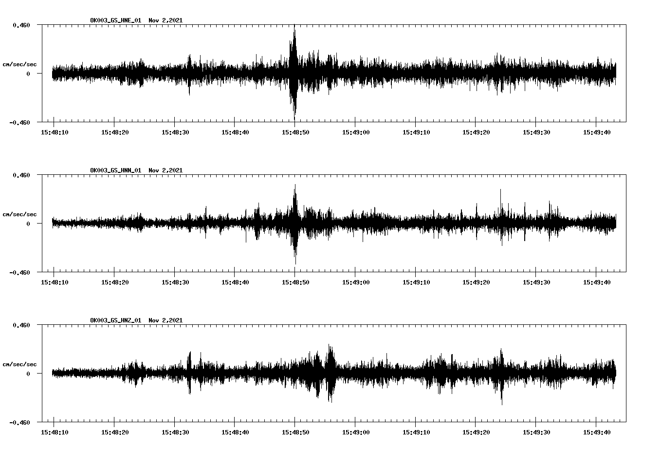 waveform image