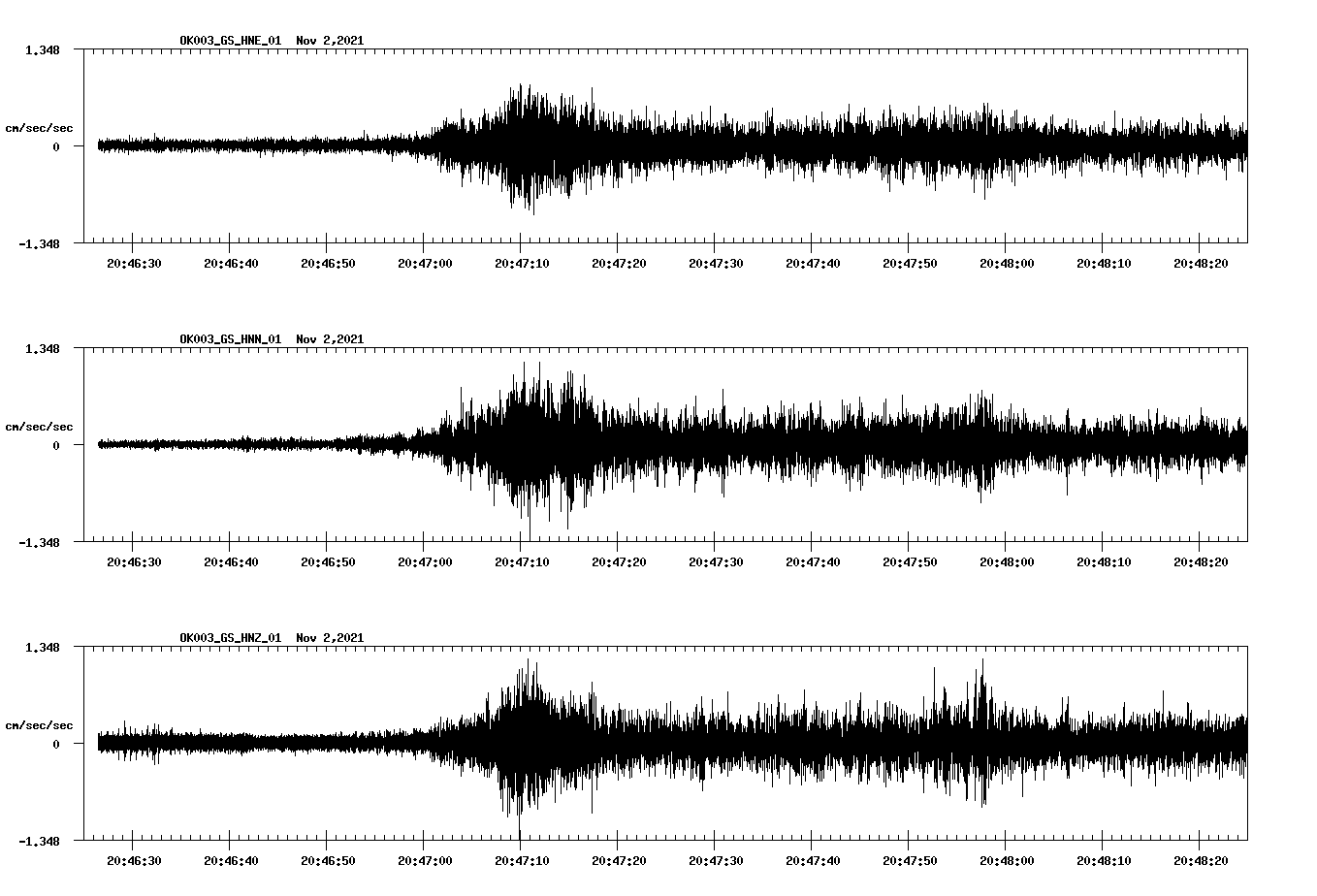 waveform image