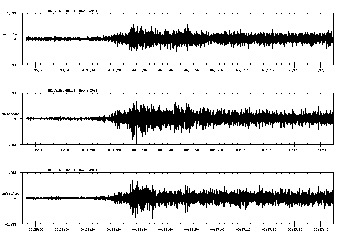 waveform image