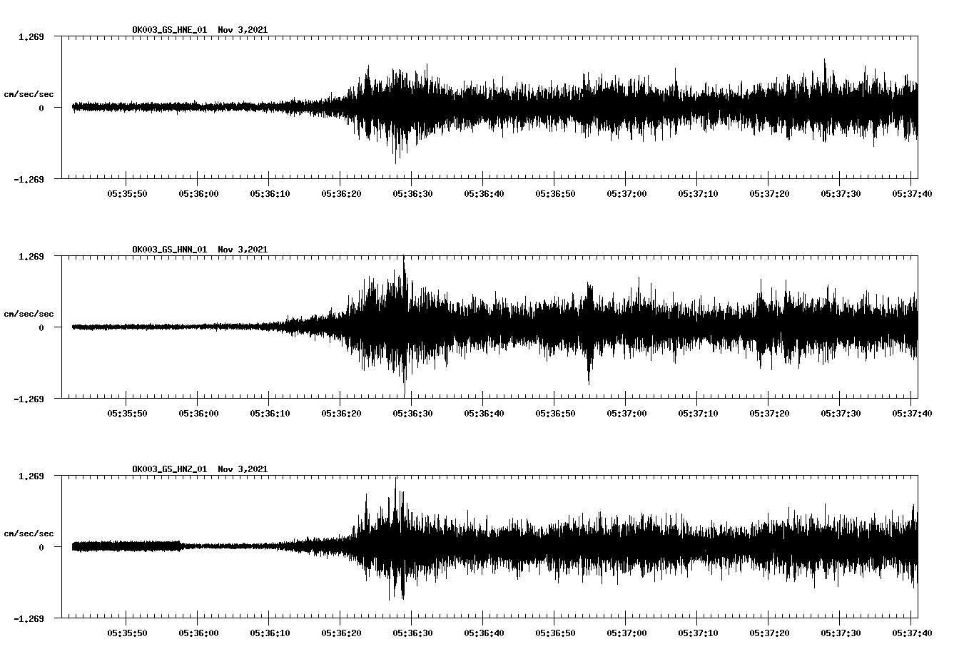 waveform image