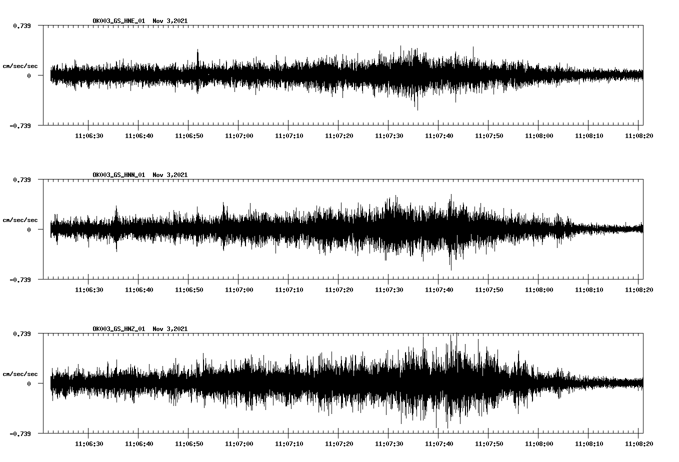 waveform image
