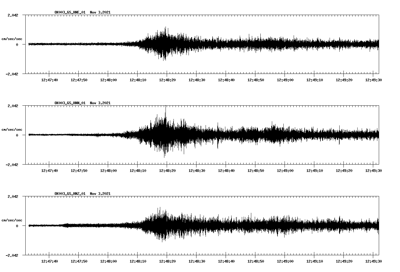 waveform image