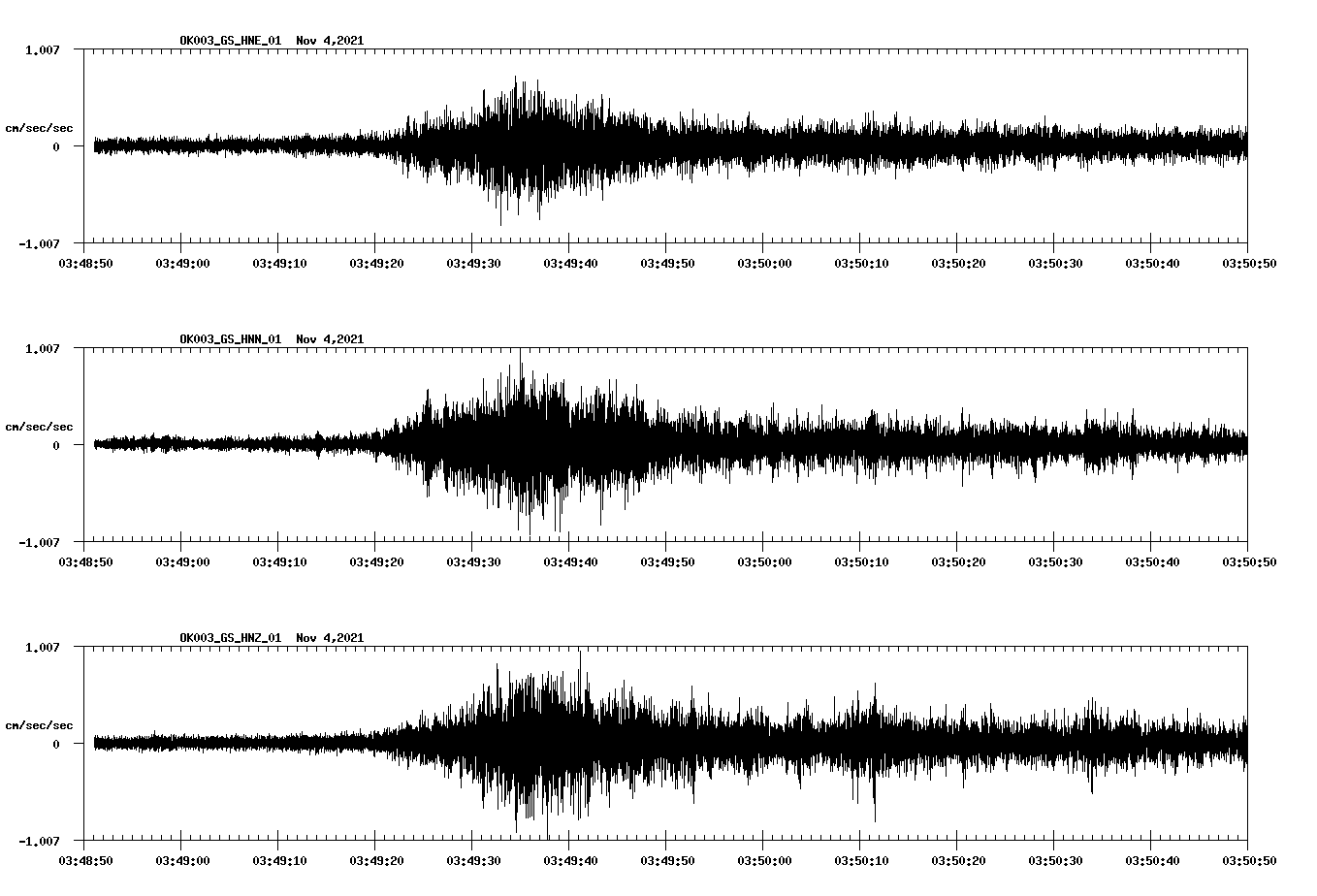 waveform image