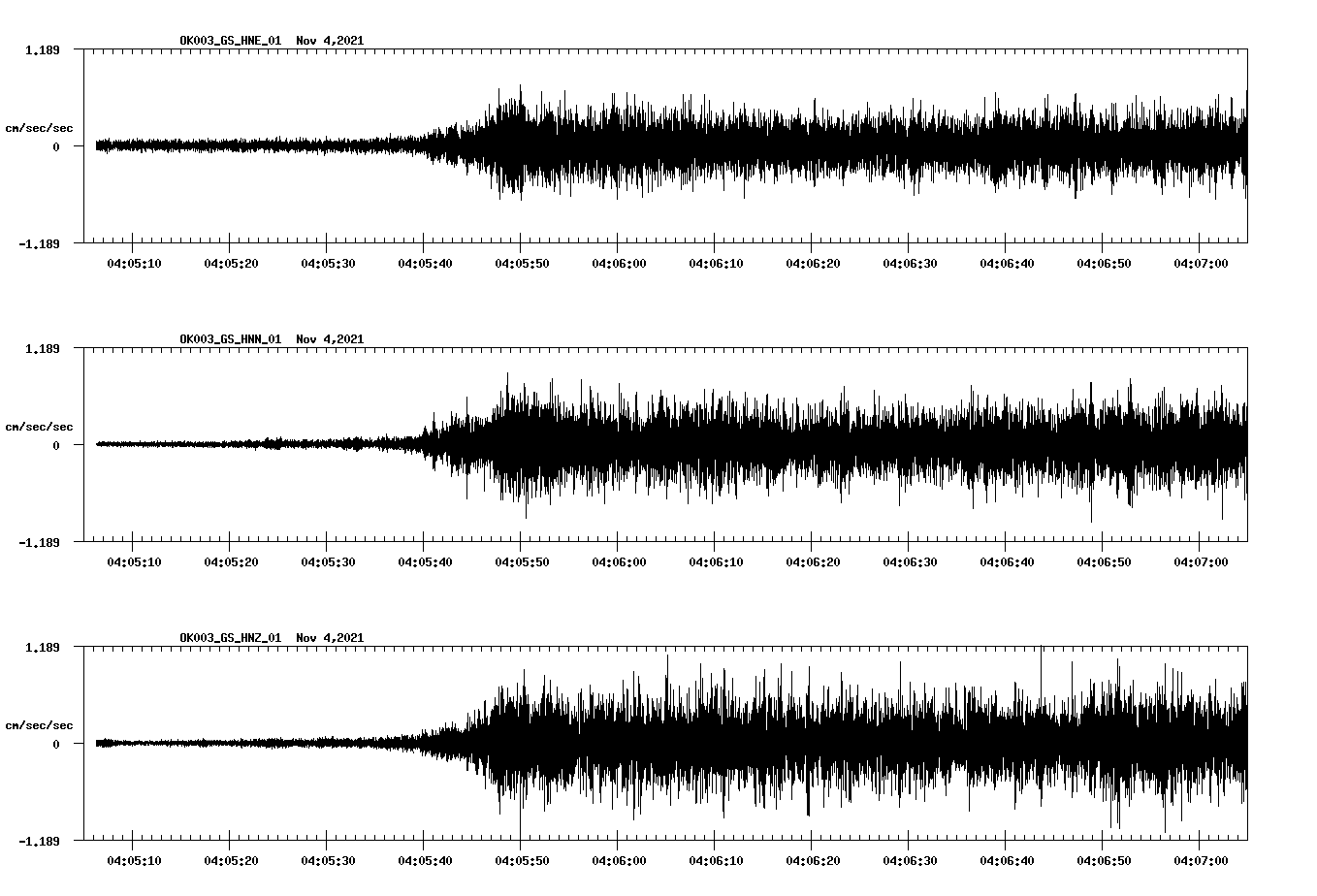 waveform image