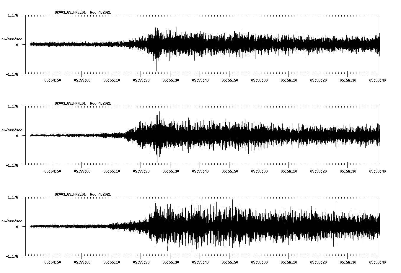 waveform image