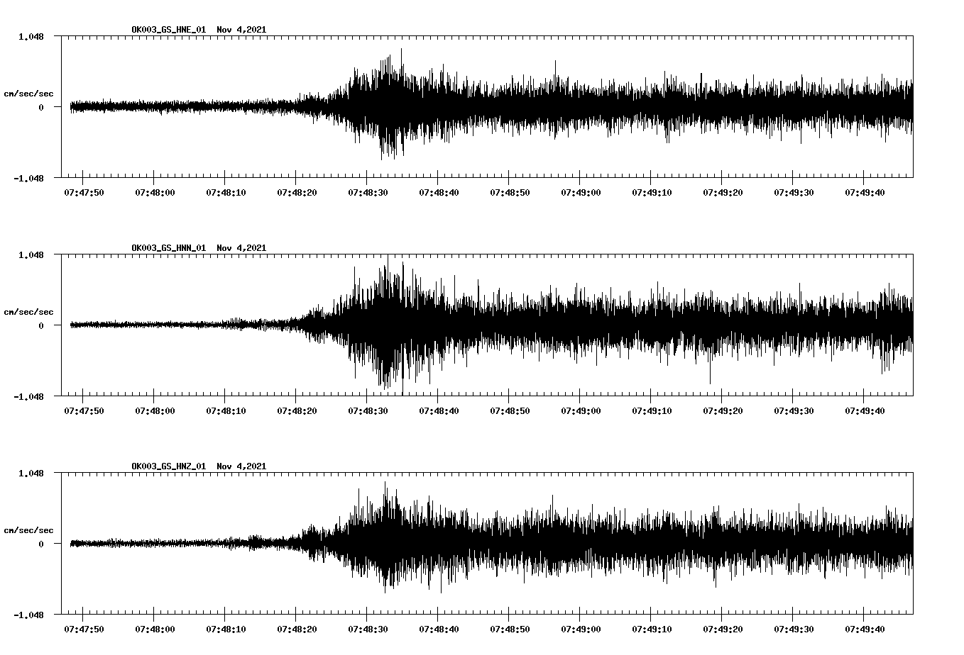 waveform image