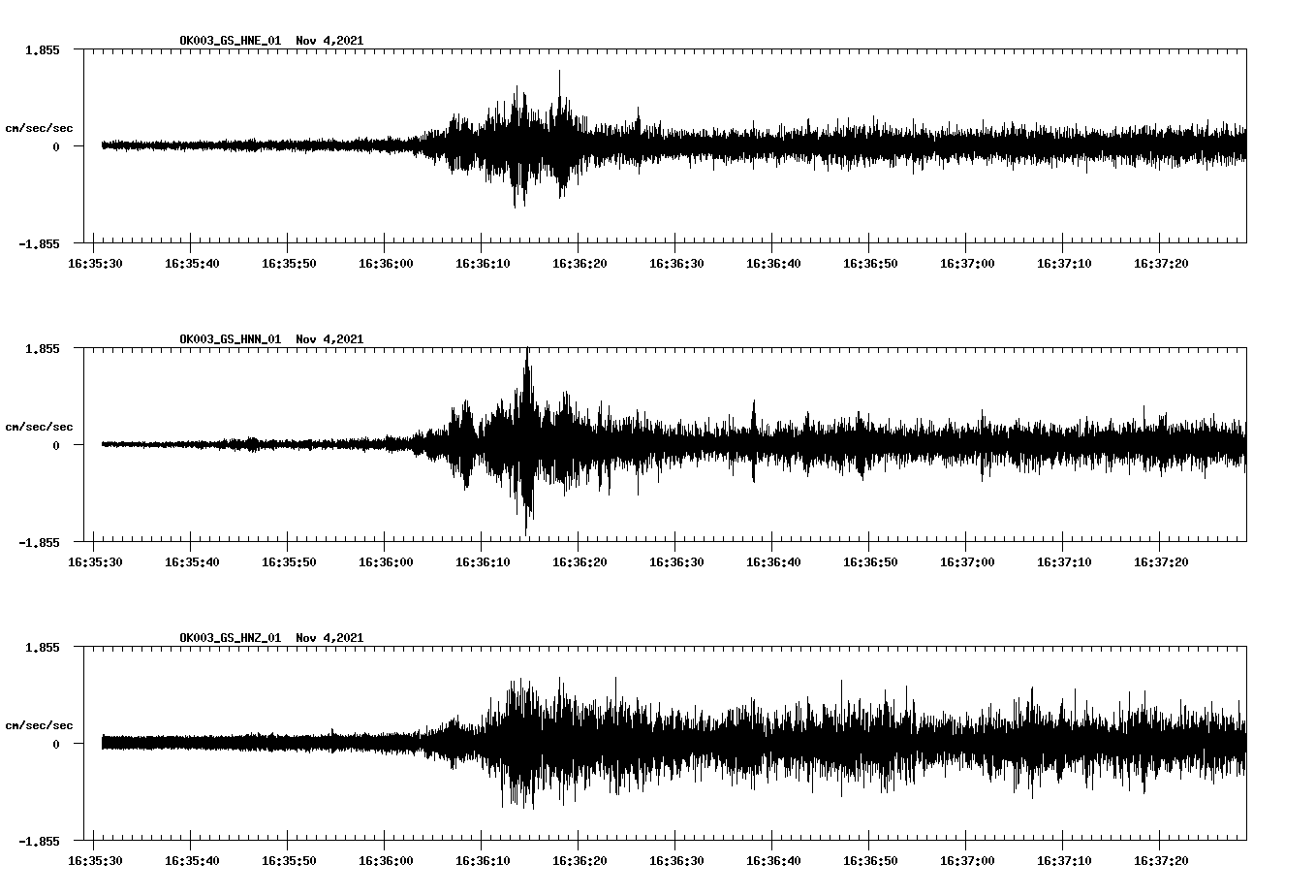 waveform image
