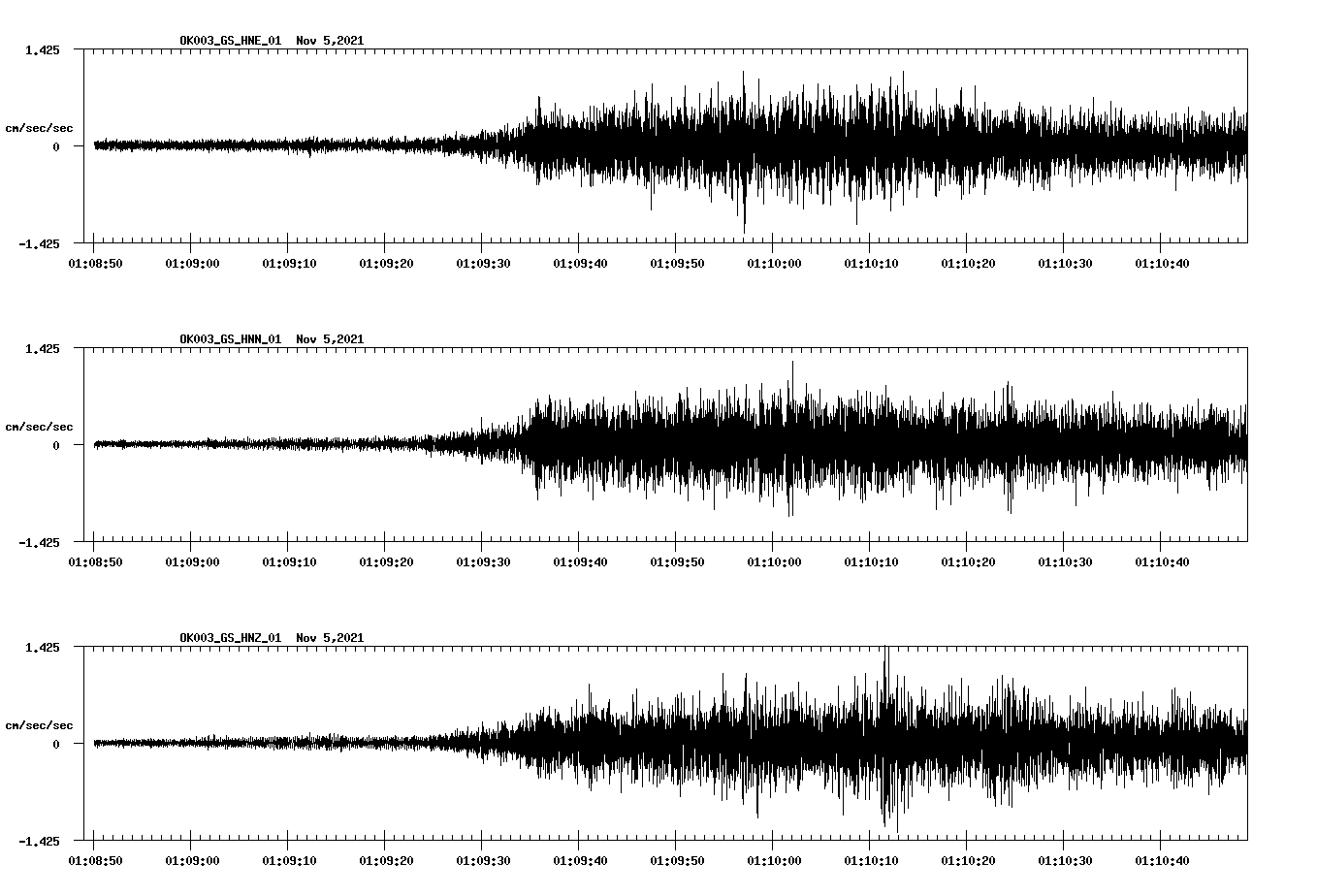 waveform image