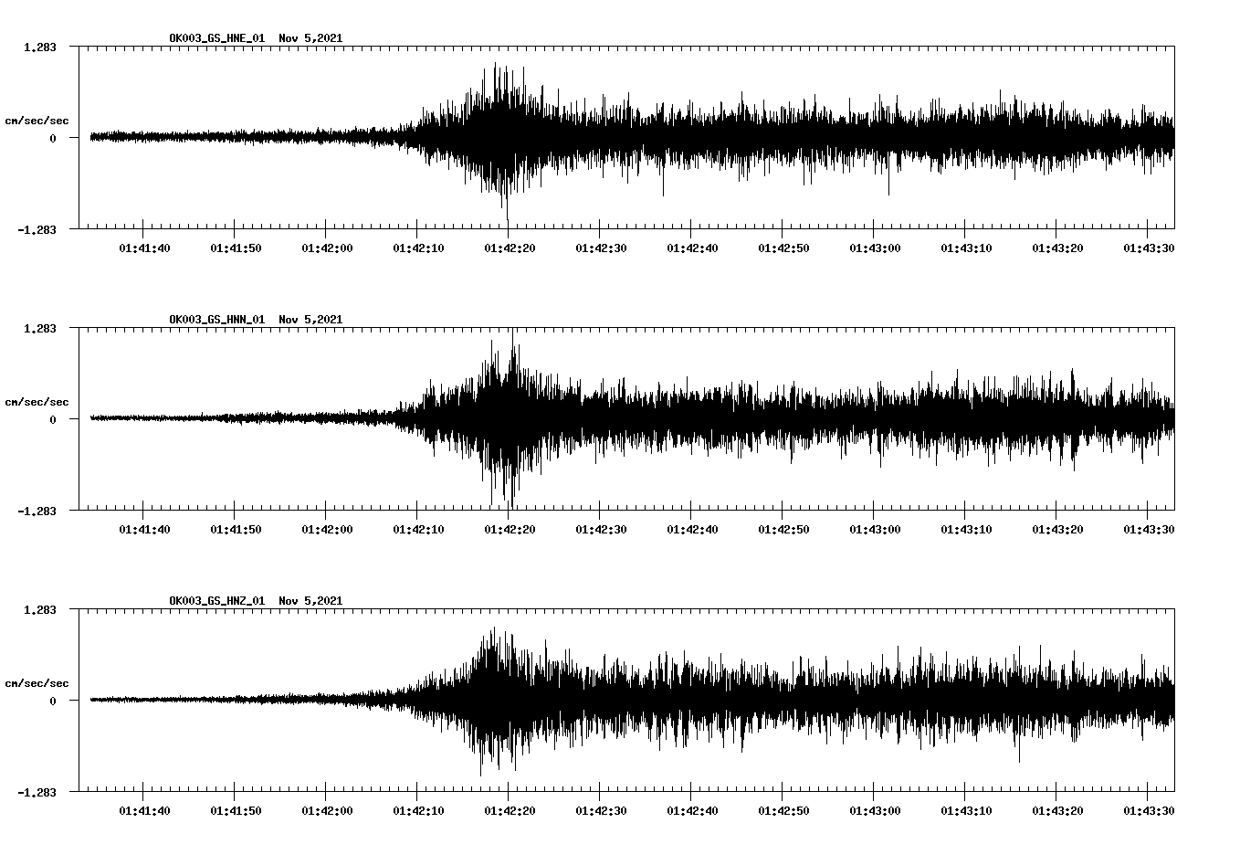 waveform image