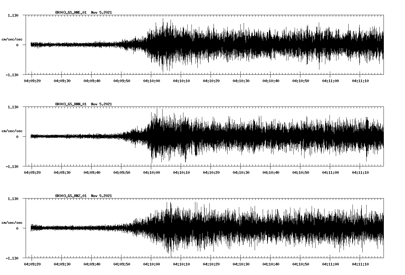 waveform image