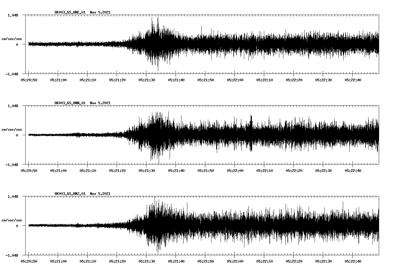 waveform image