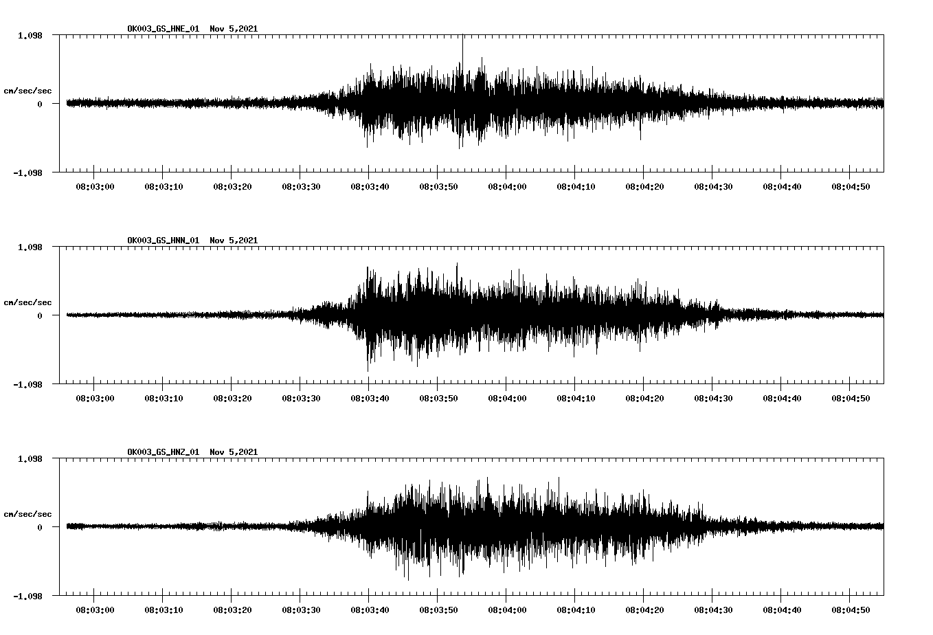 waveform image