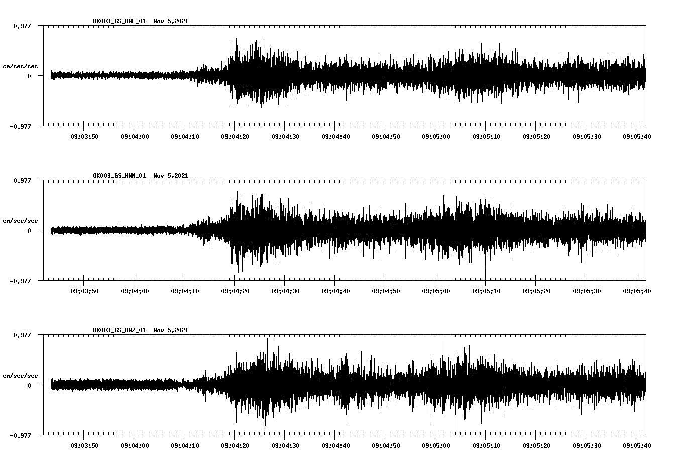 waveform image