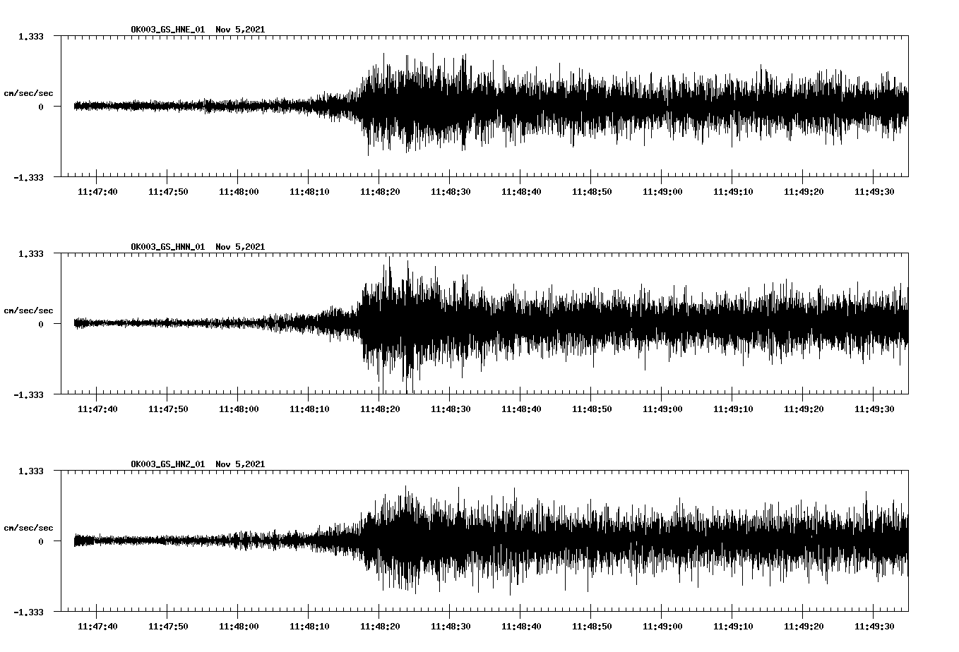 waveform image