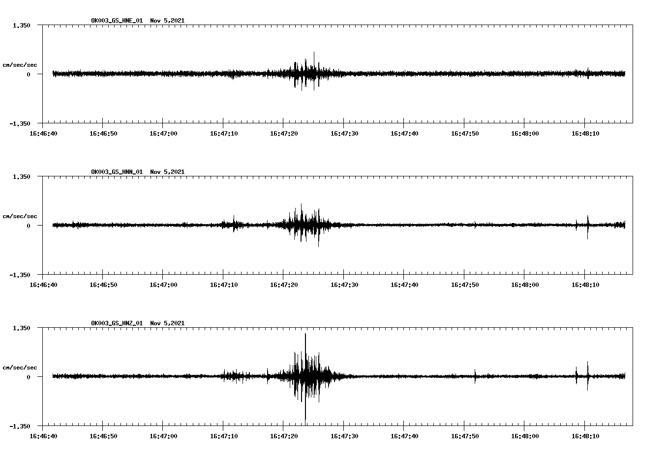 waveform image