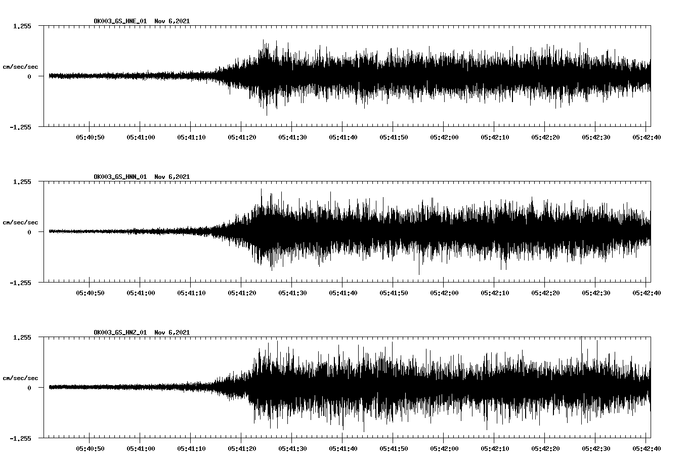 waveform image