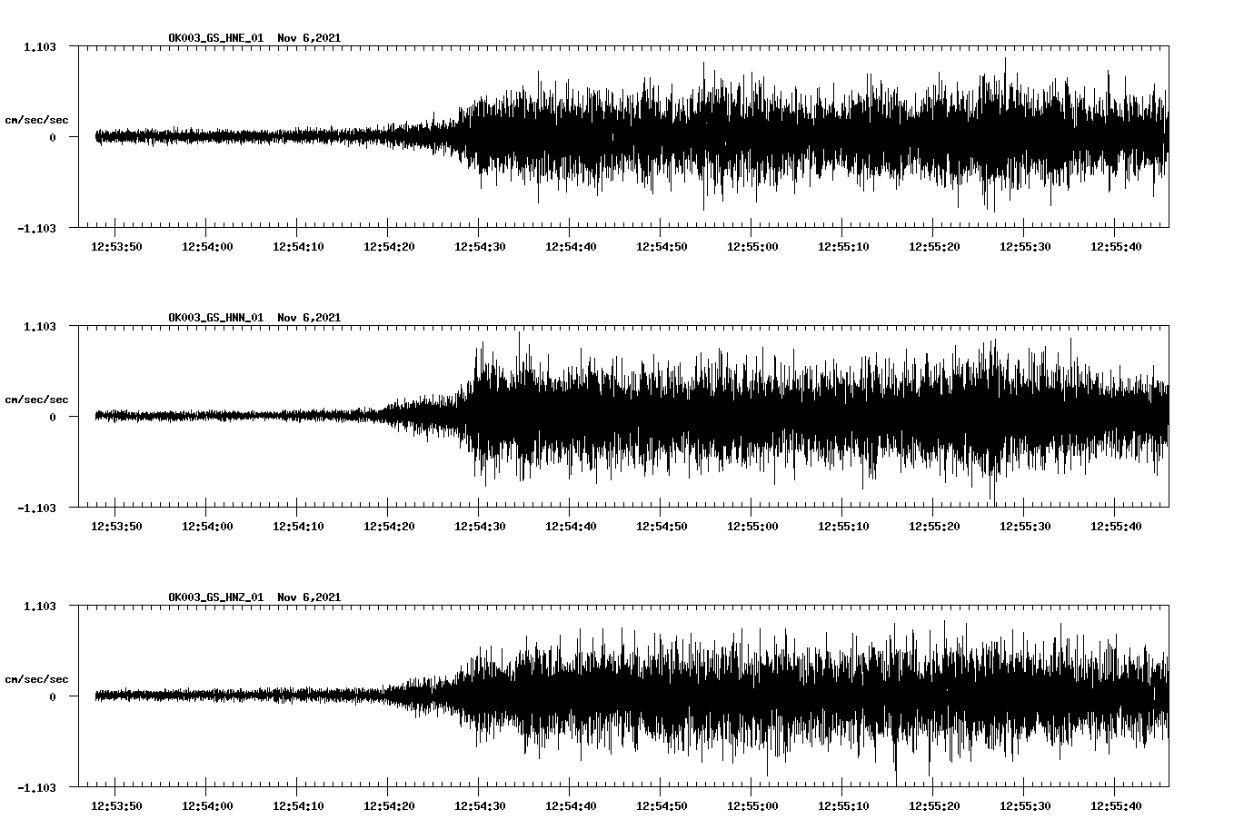 waveform image