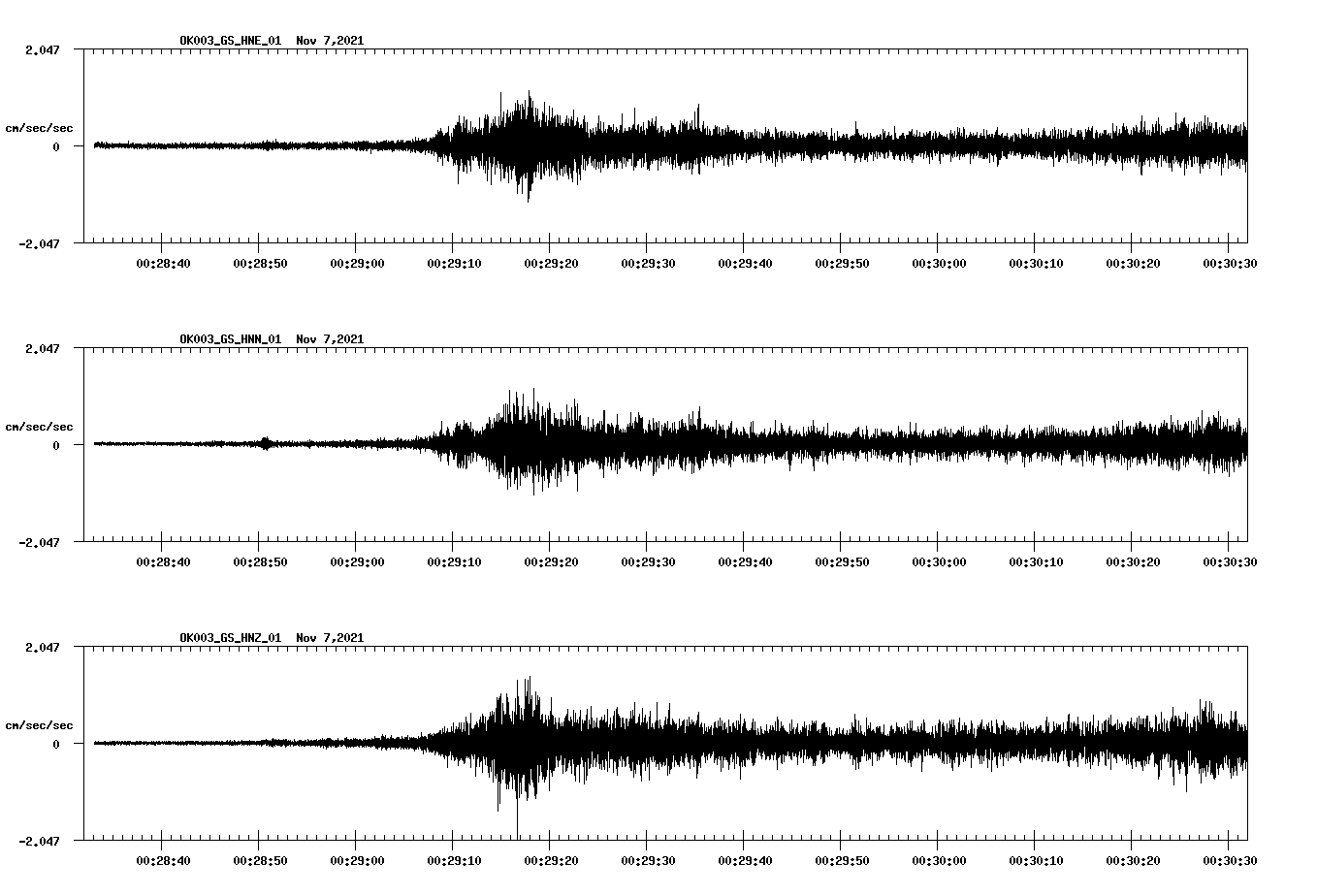 waveform image