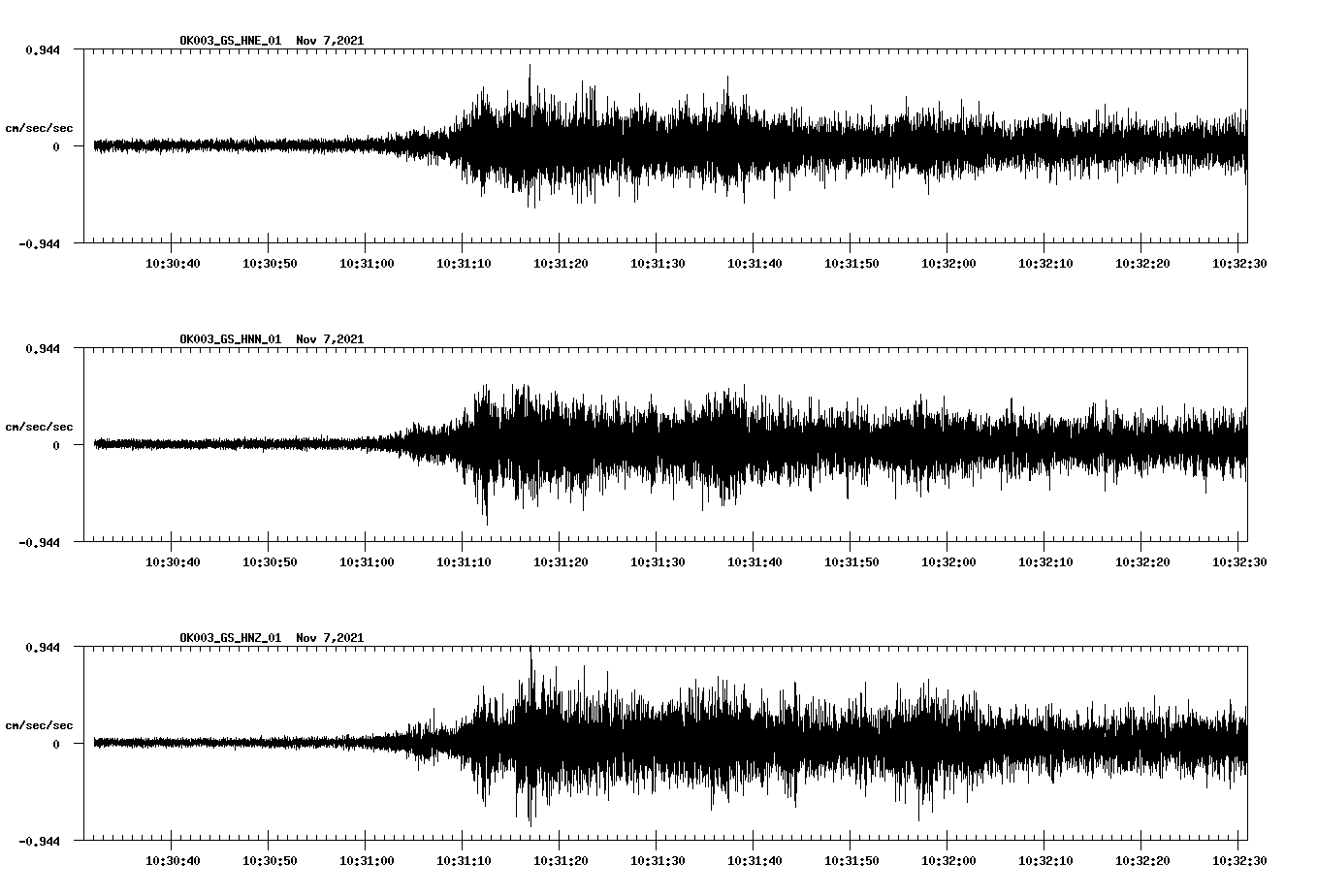 waveform image