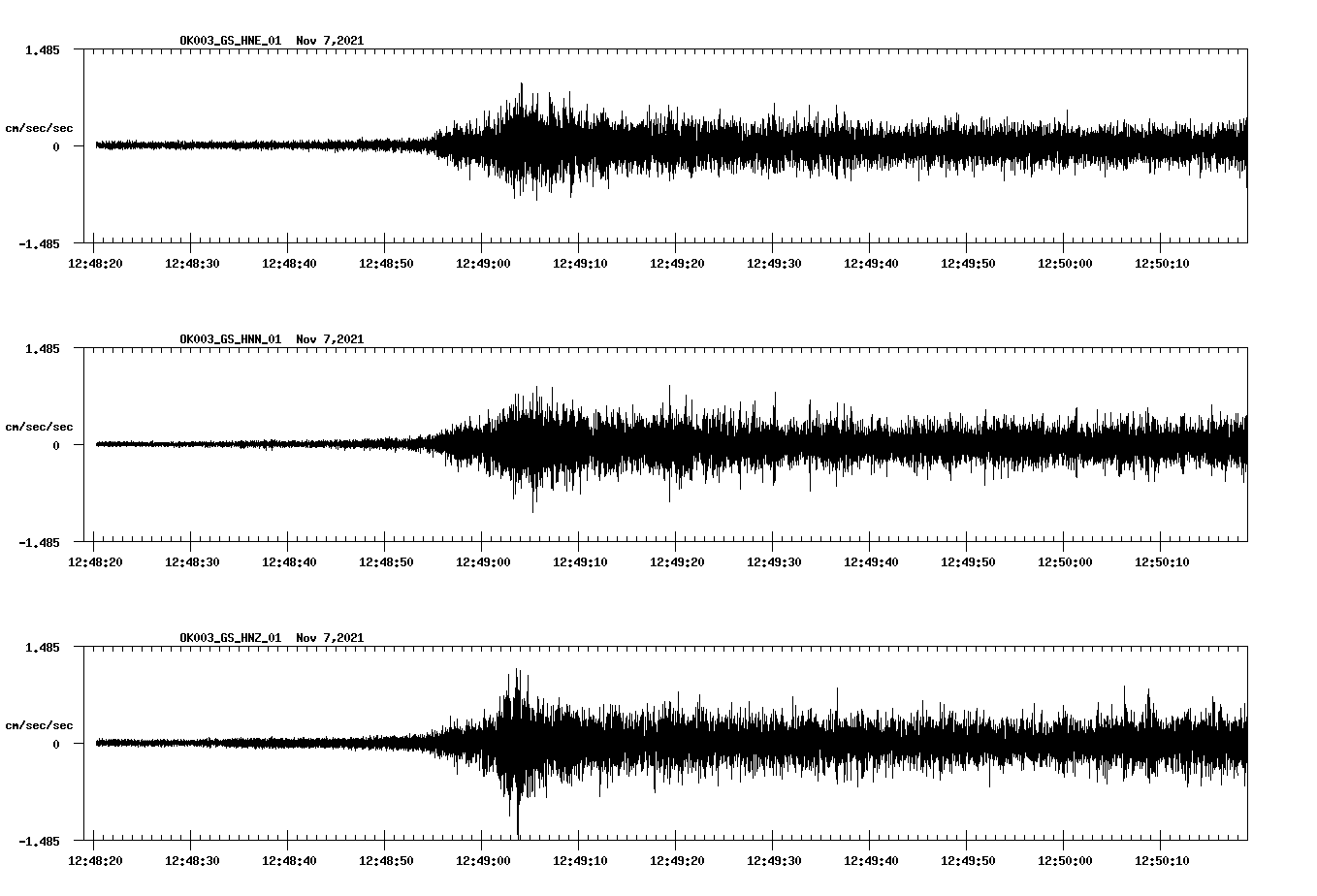 waveform image