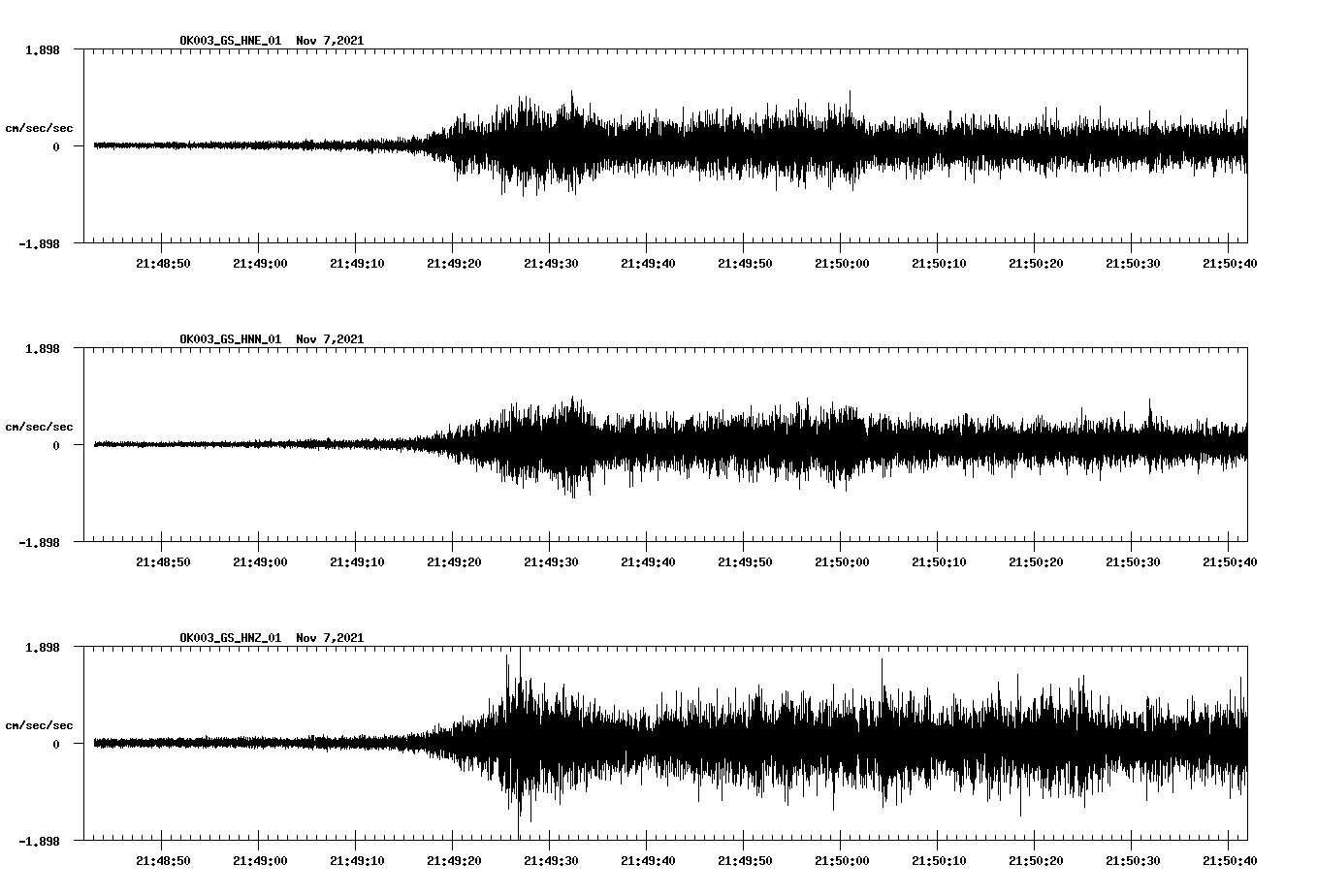 waveform image