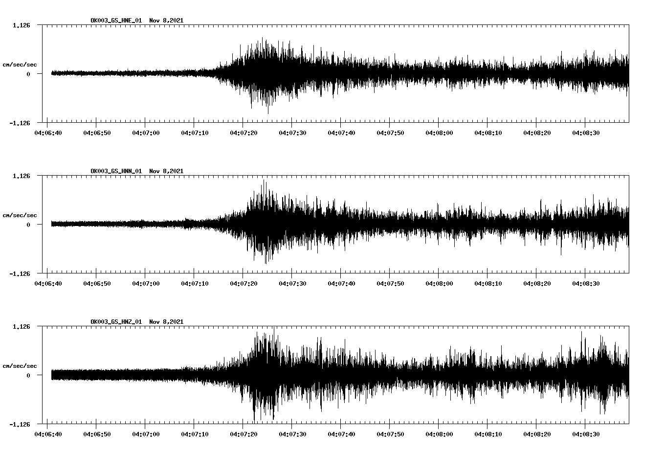 waveform image