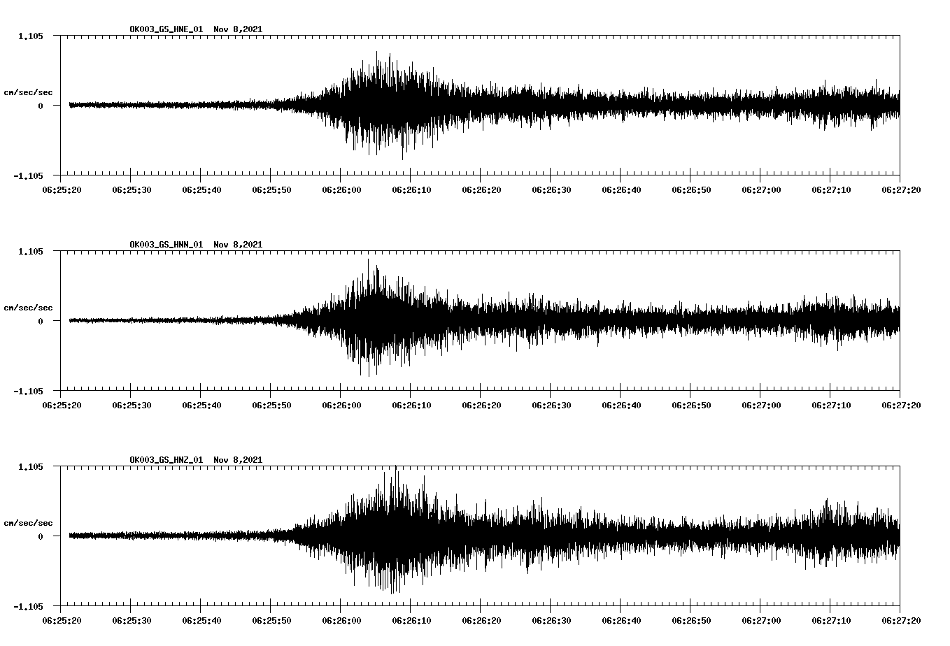 waveform image