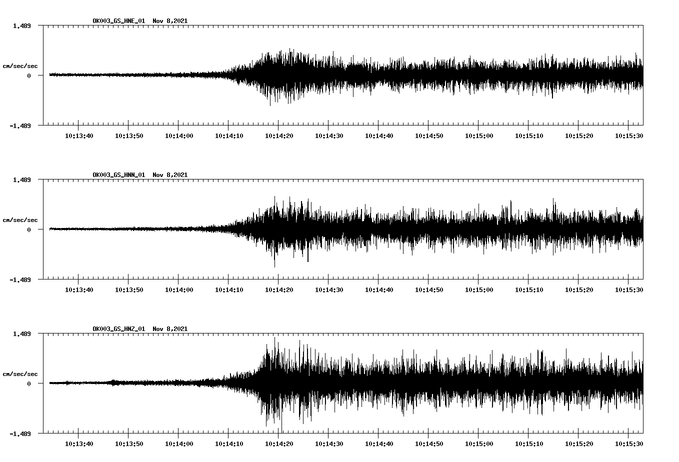 waveform image
