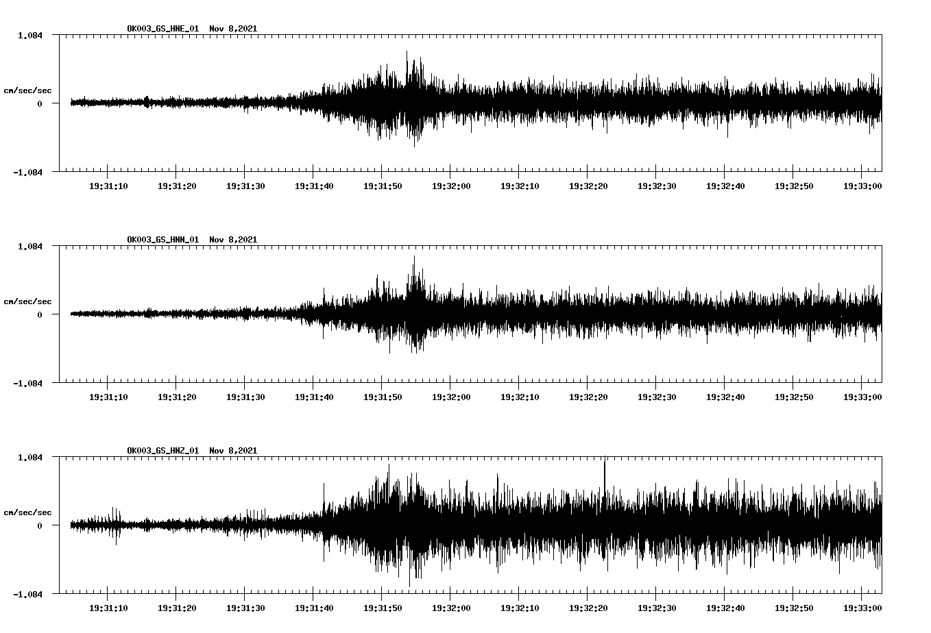 waveform image