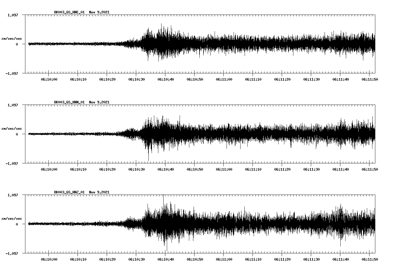 waveform image