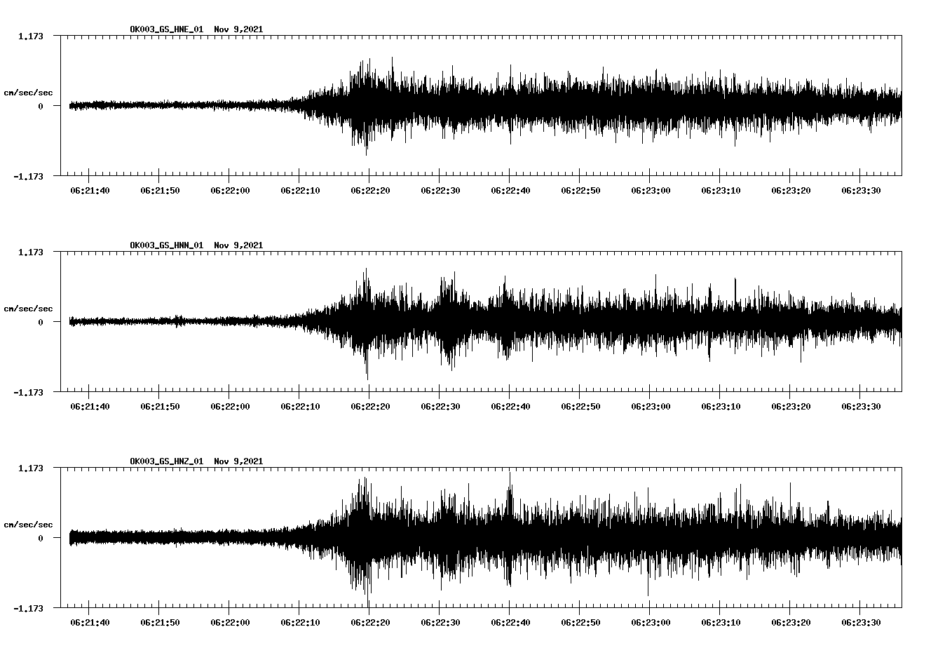 waveform image