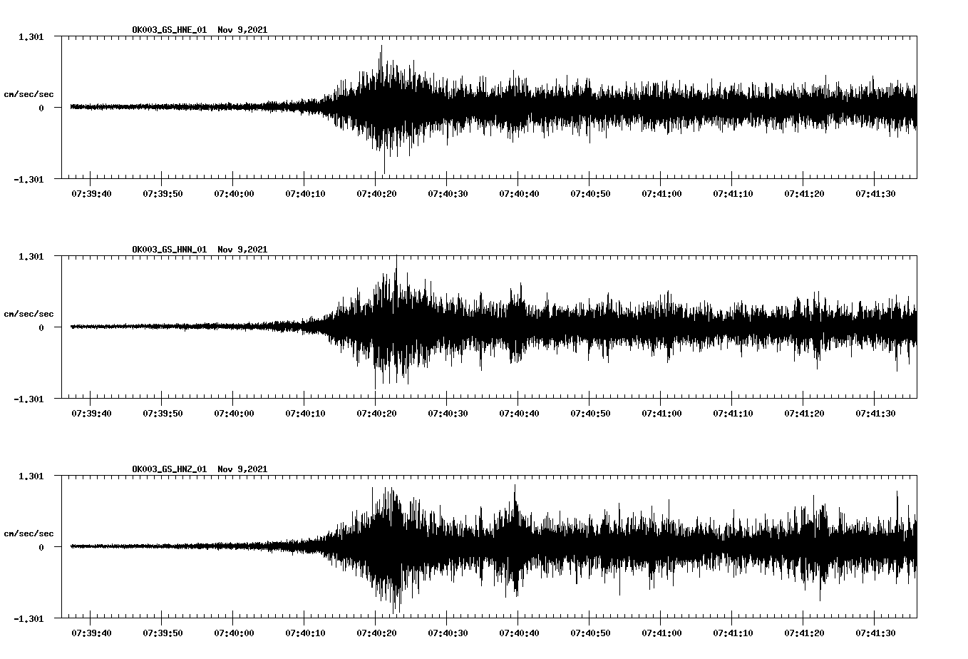 waveform image