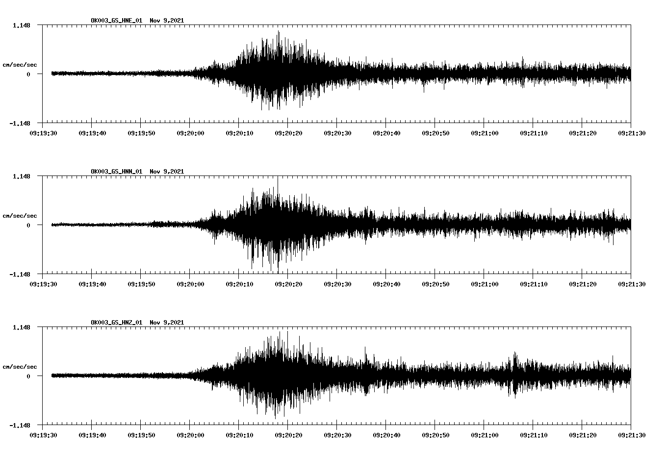 waveform image