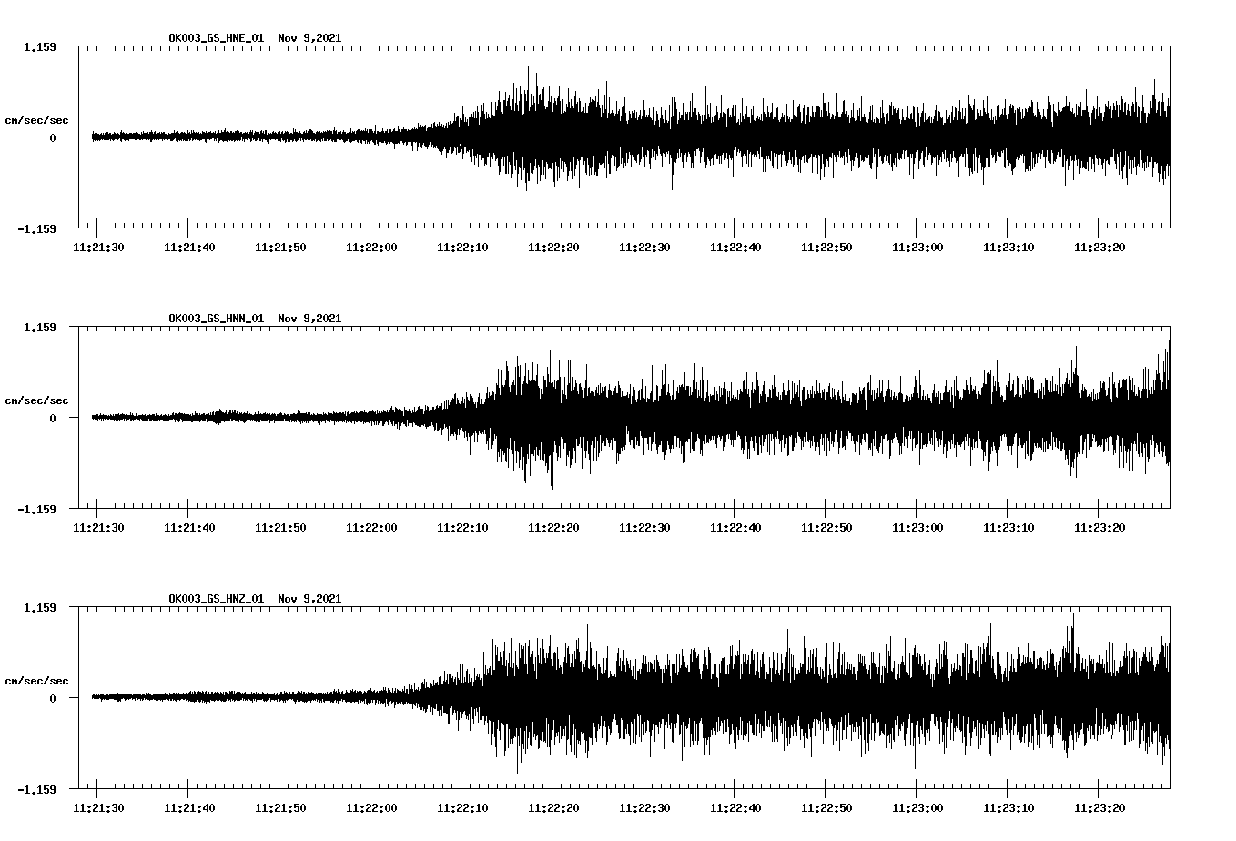waveform image