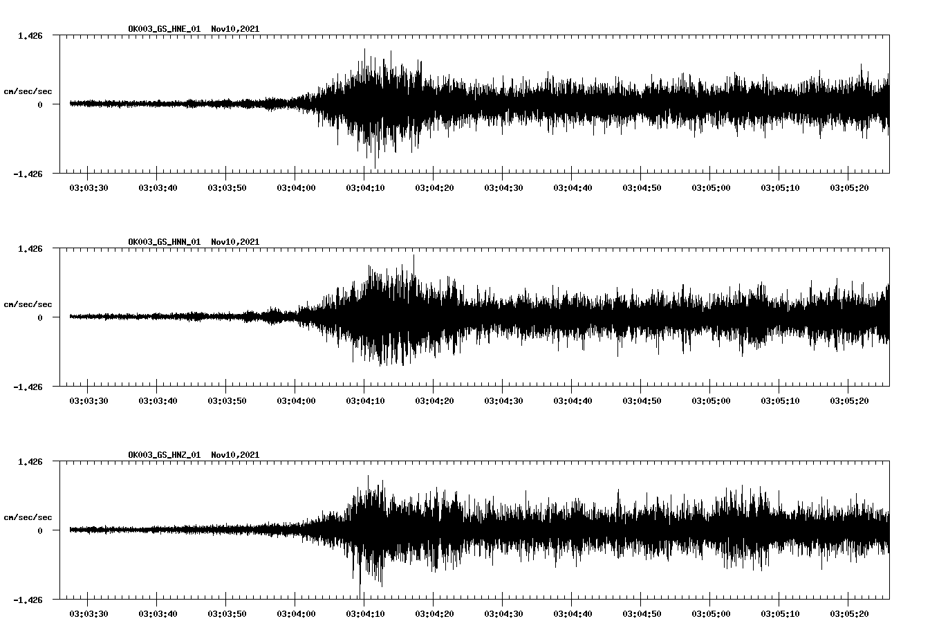 waveform image