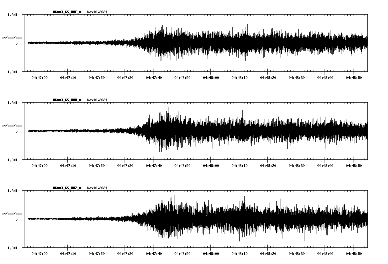 waveform image