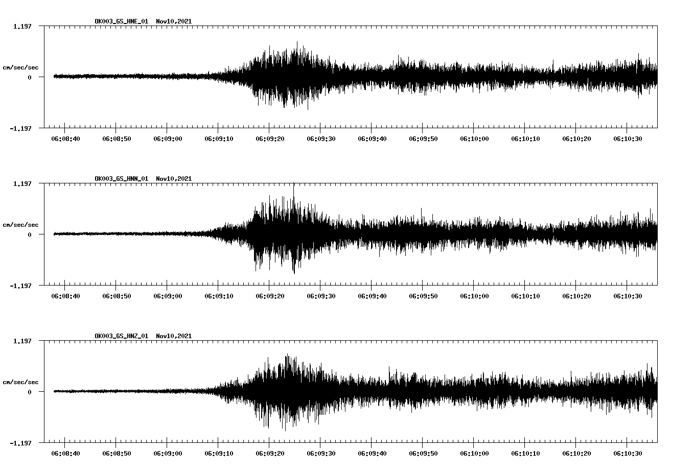 waveform image