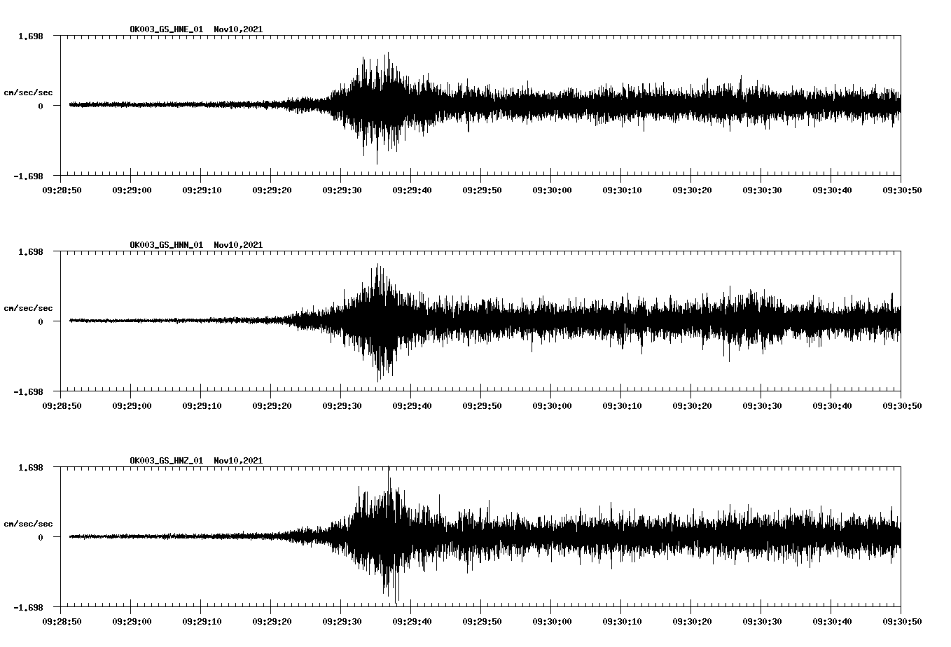 waveform image