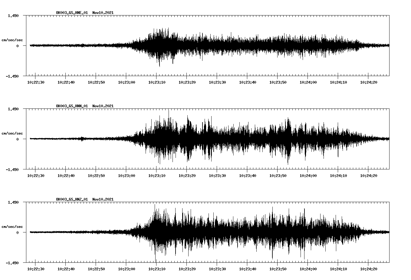 waveform image