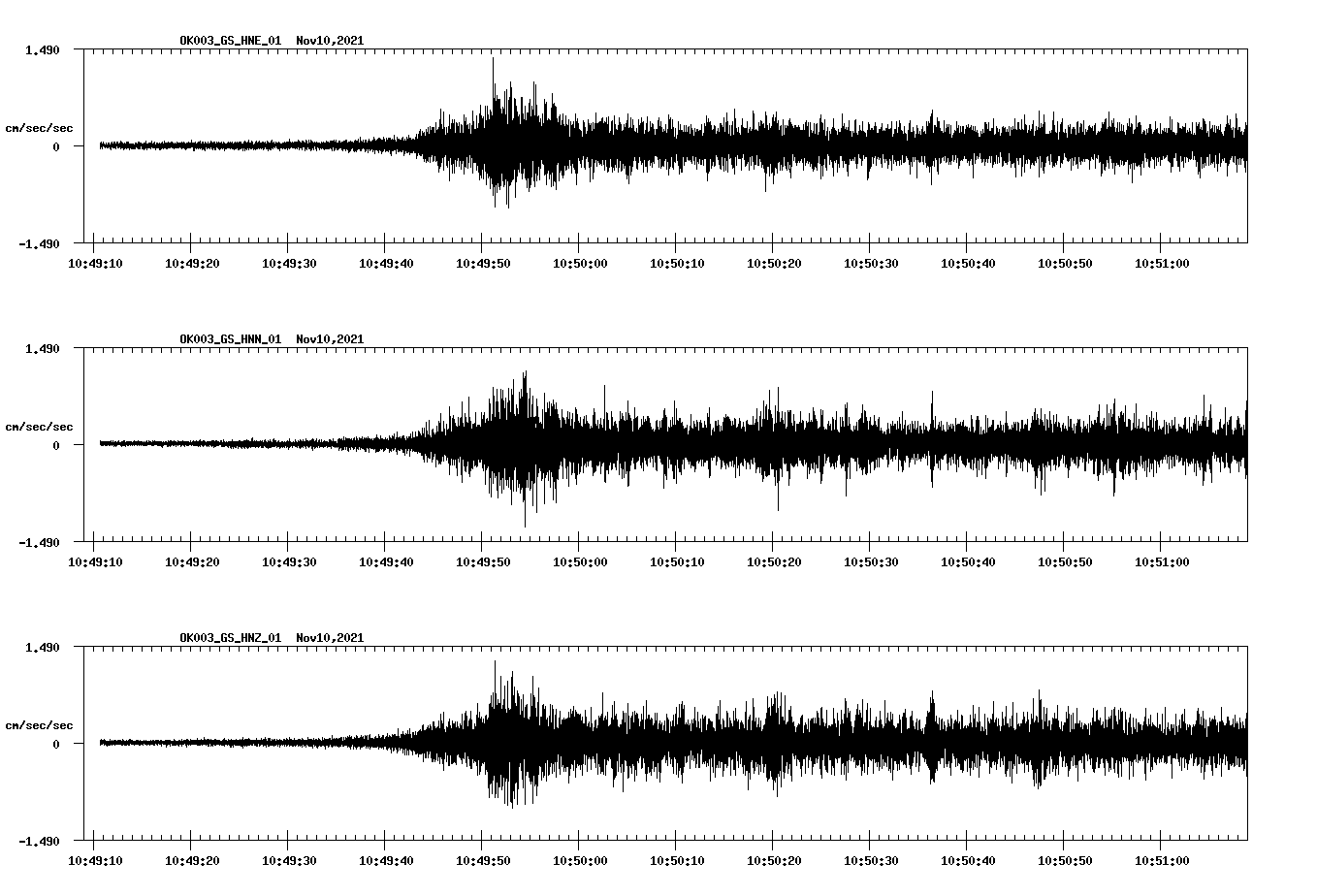 waveform image