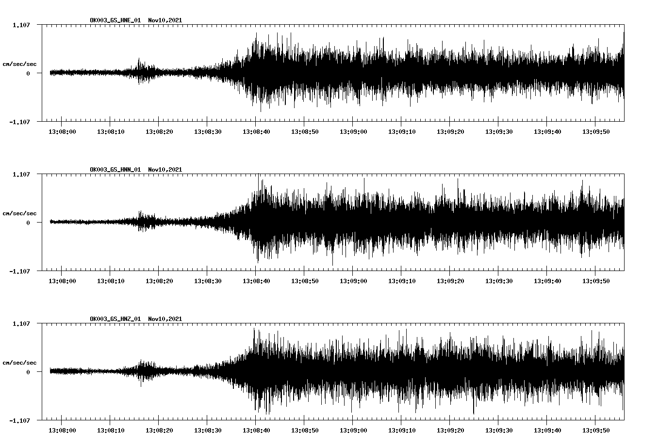 waveform image