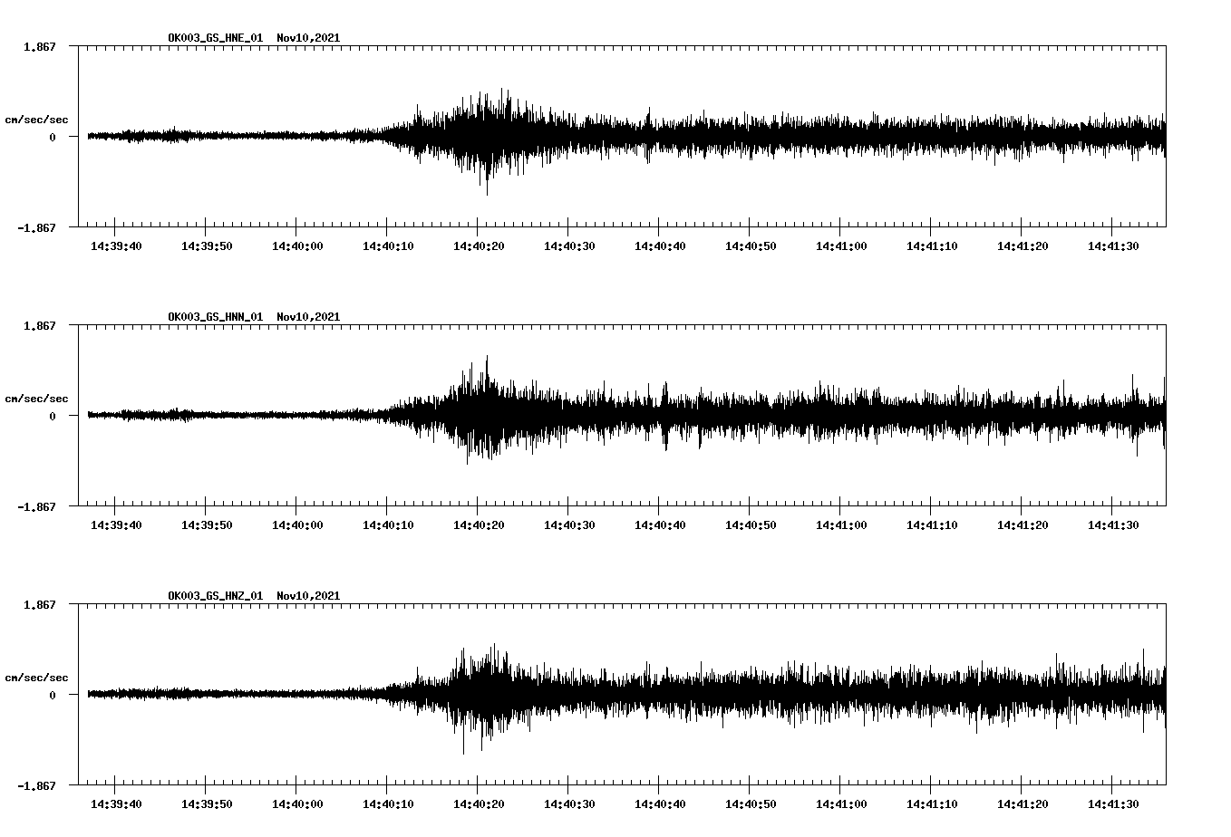 waveform image