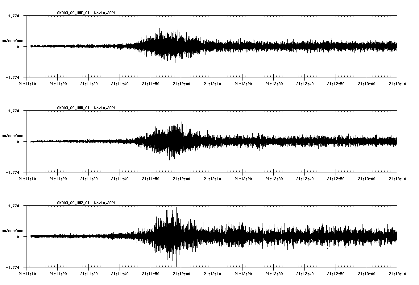 waveform image